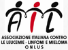 AIL